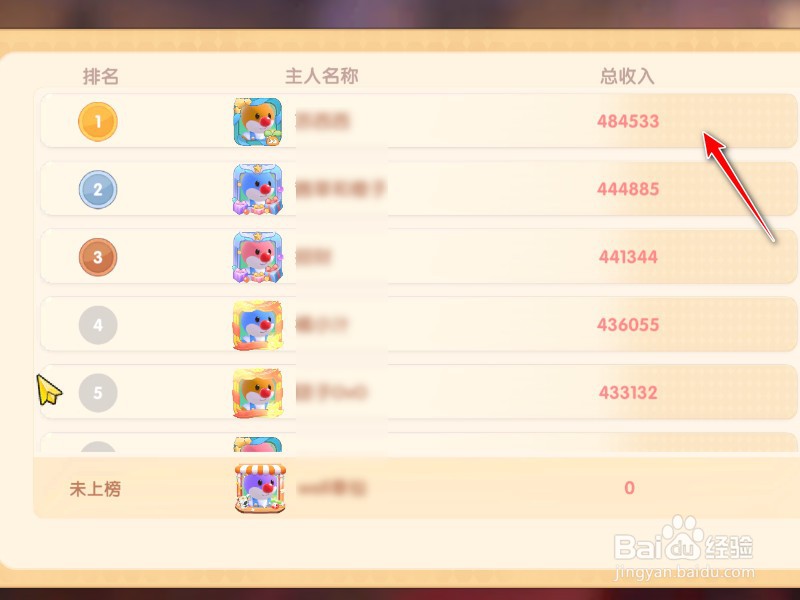 摩尔庄园餐厅收入排行怎么看