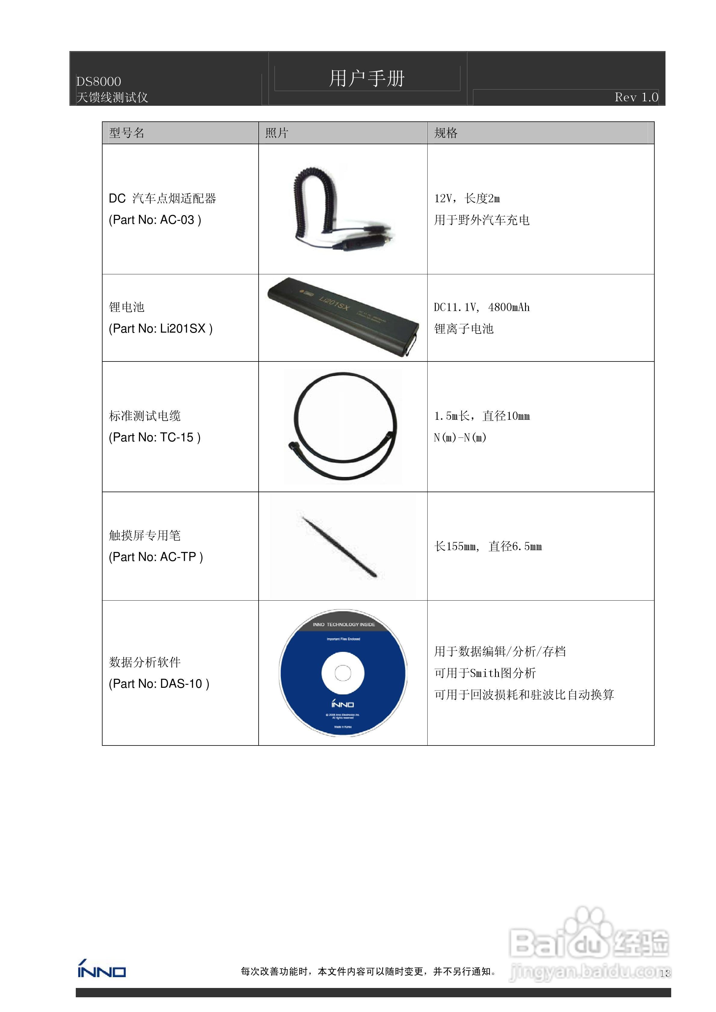 DS8000天馈线测试仪说明书:[2]