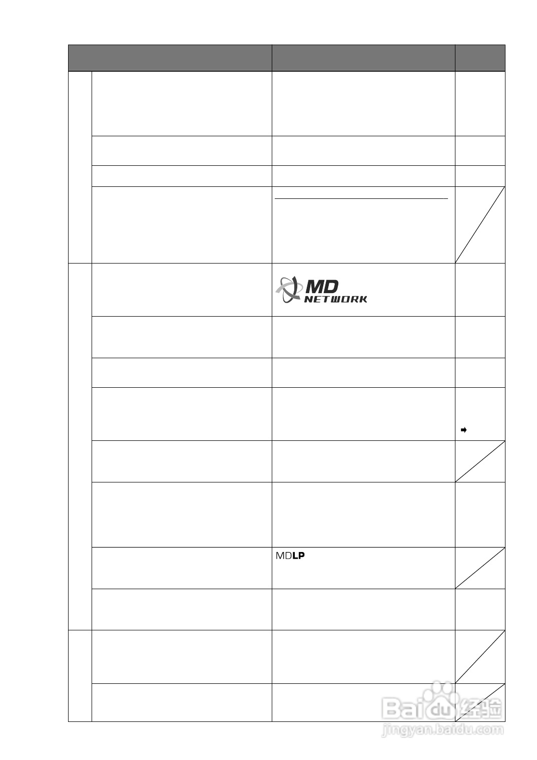 Panasonic SC-PM57MD组合音响使用说明书:[3]