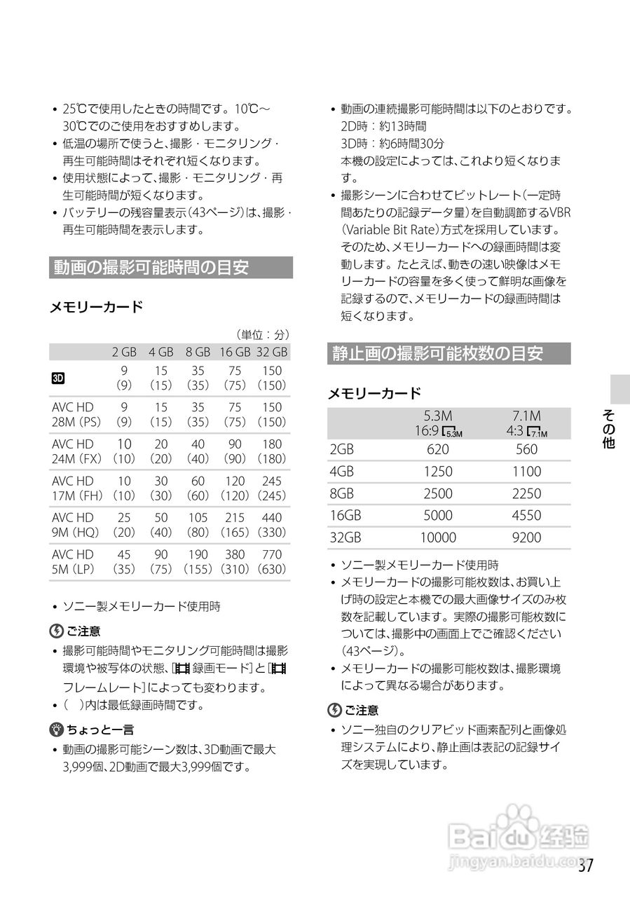 索尼DEV-3数码摄相机使用说明书:[4]