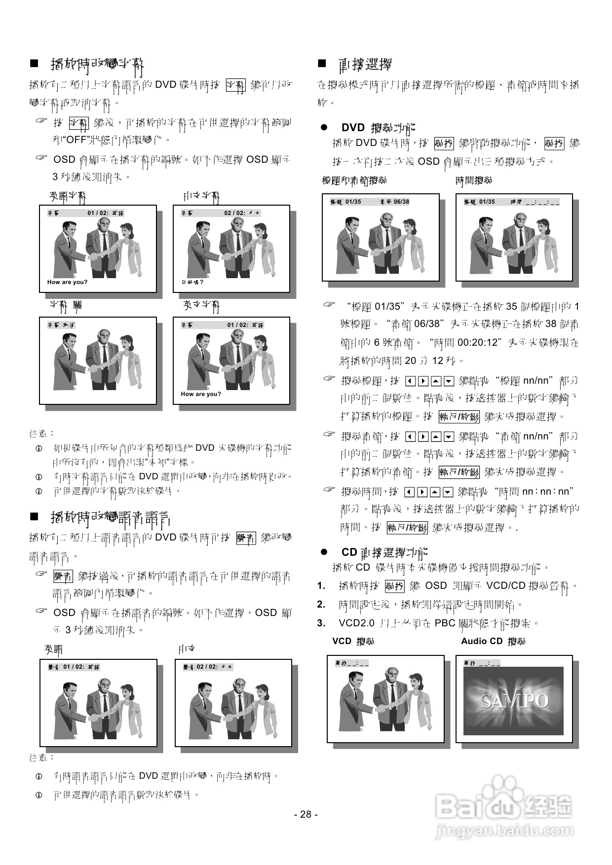 声宝DV-T68型DVD播放机说明书:[2]