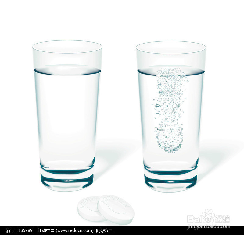 生活中的小常识（2）如何进行科学的饮水？？