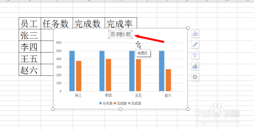 WPS Excel 如何创建柱形图表方法