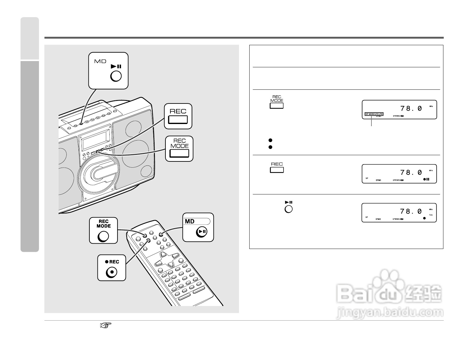 SHARP SD-FX1音响使用说明书:[3]