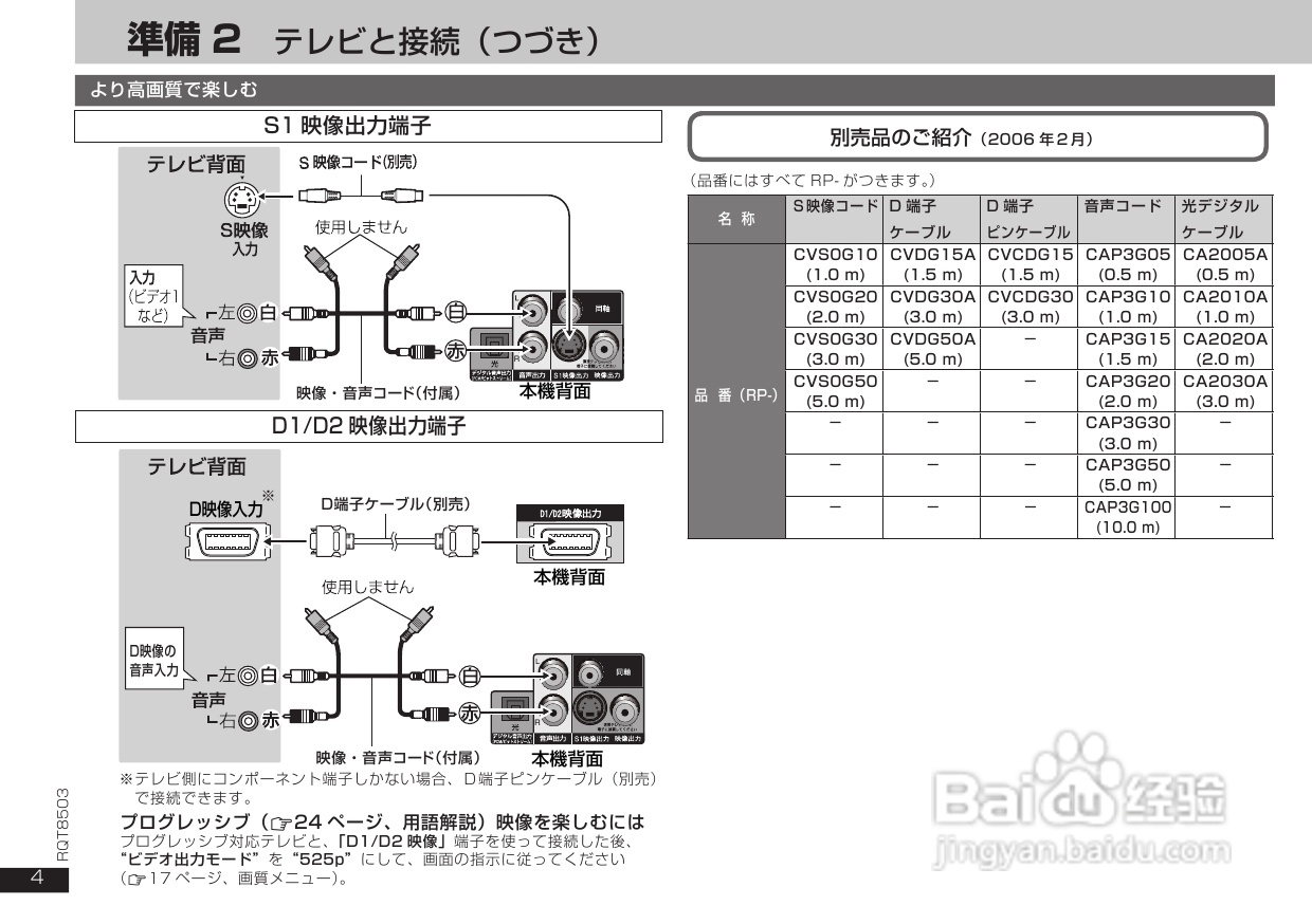 Panasonic DVD-S50 DVD播放器使用说明书:[1]