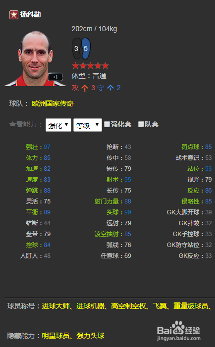 FIFA ONLINE3球员推荐(前锋篇)