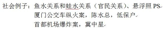 综合应用能力中案例分析和作文题练习！