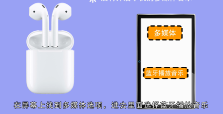 airpods显示已连接但是没声音怎么办