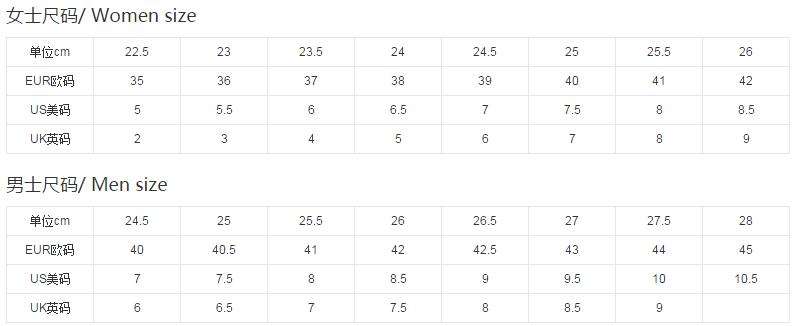女鞋和男鞋通用吗?仅仅是尺码不同吗