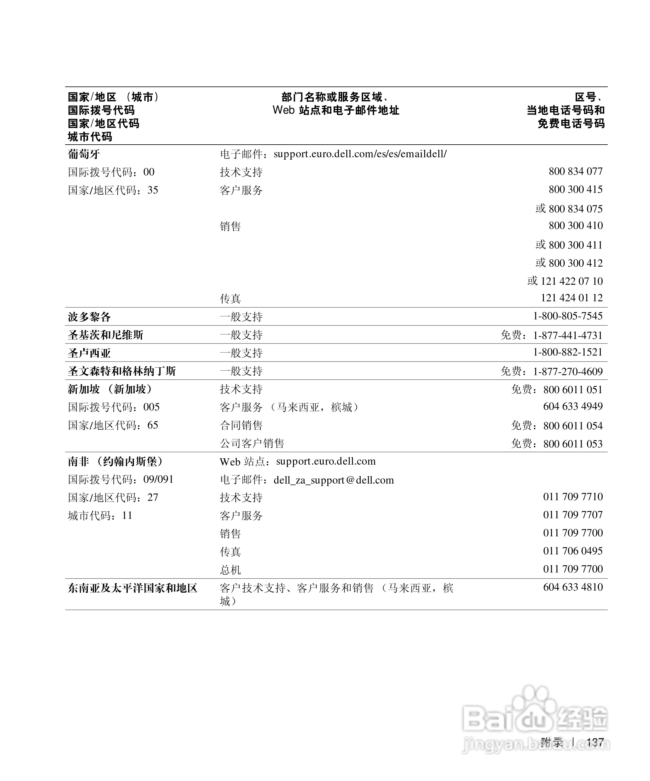 DELL戴尔Inspiron 500m笔记本电脑使用说明书:[14]