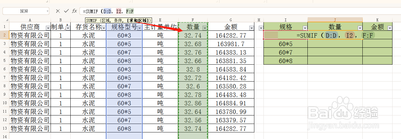 WPS表格基础数据统计函数