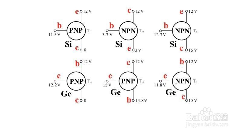 怎么判断pnp还是npn