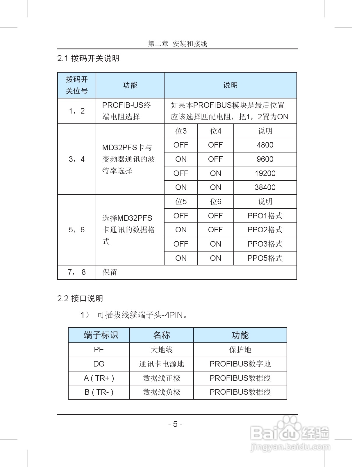 汇川—MD32PFS PROFIBUS从站扩展卡使用说明书 V2.0:[1]