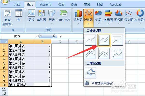 excel软件怎么做曲线图