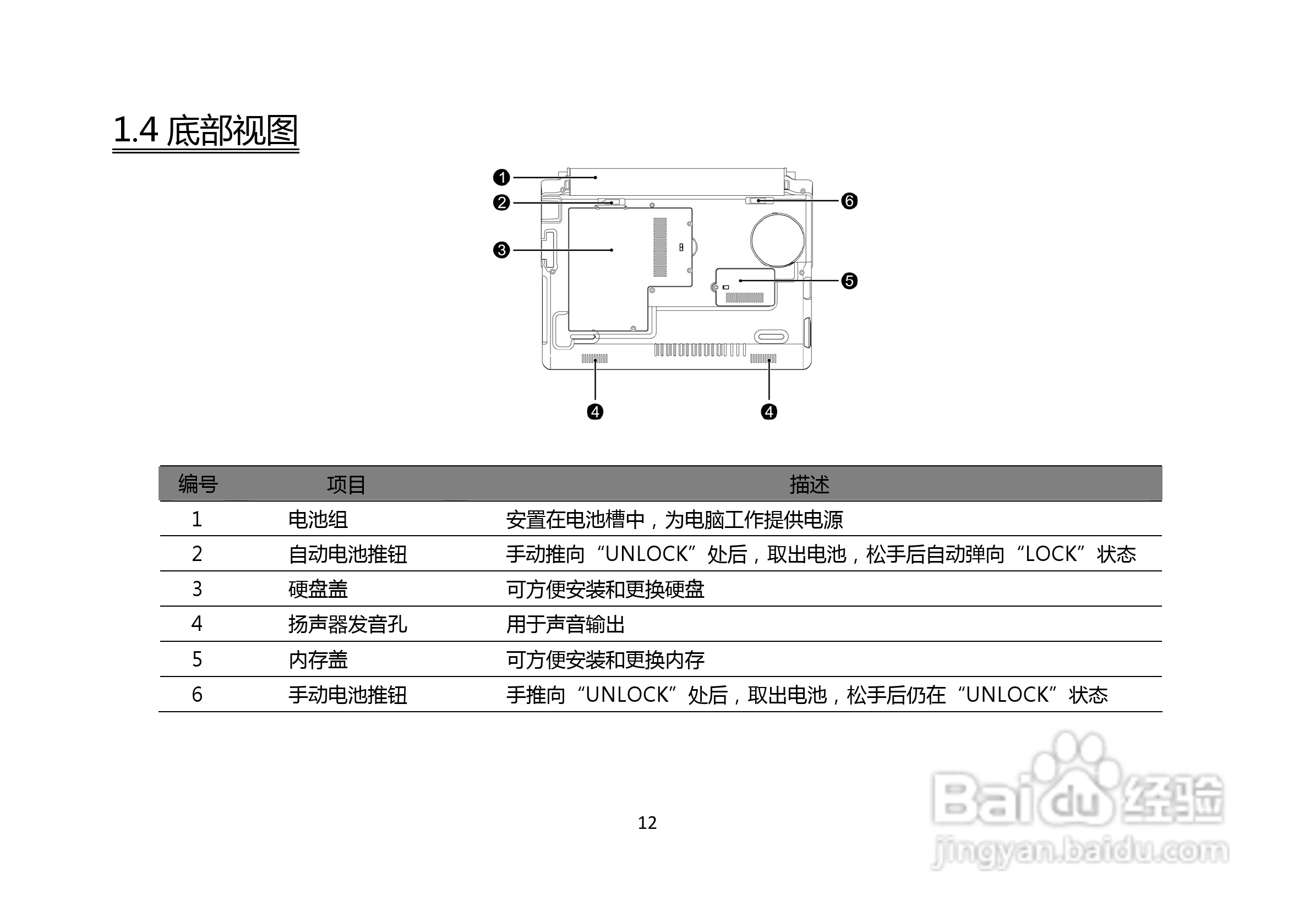 长城笔记本电脑A86M型说明书:[2]