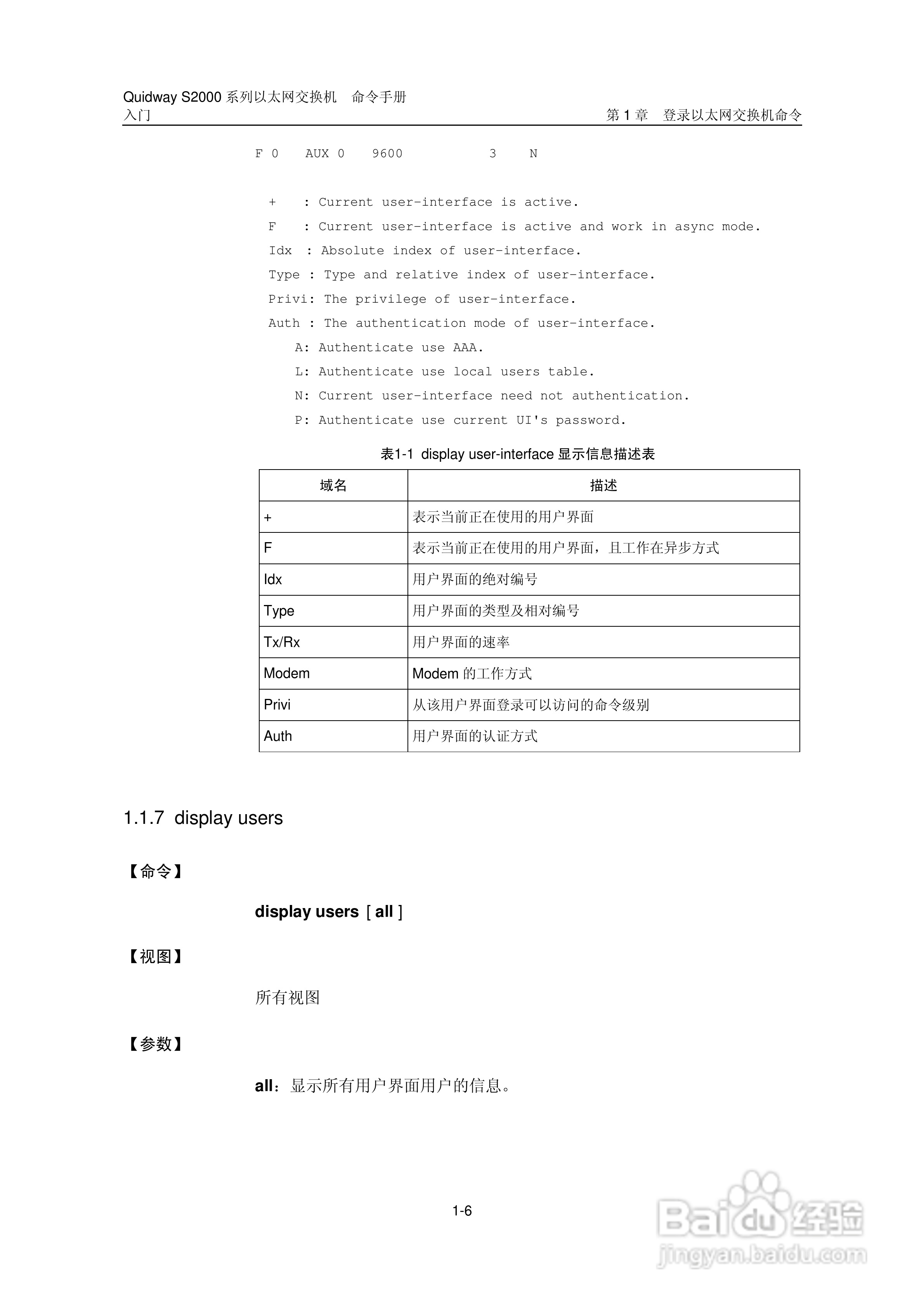 华三交换机QuidwayS2000形说明书:[2]