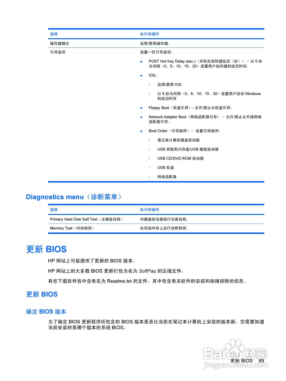 惠普 HP Envy 13笔记本电脑说明书:[8]