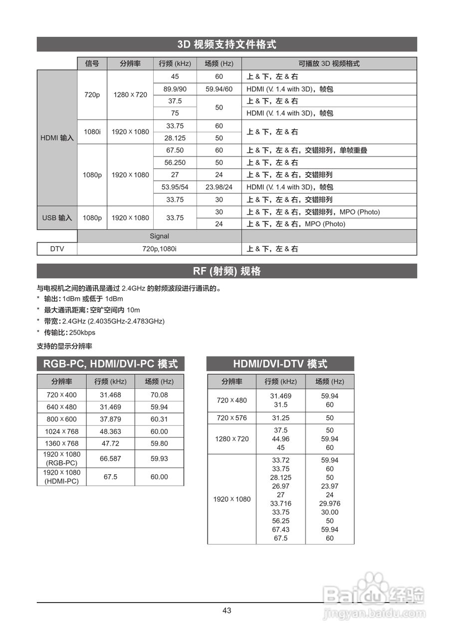 LG 65LW6500-CA液晶彩电使用说明书:[5]