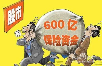 股市大跌前如何才能预料到风险