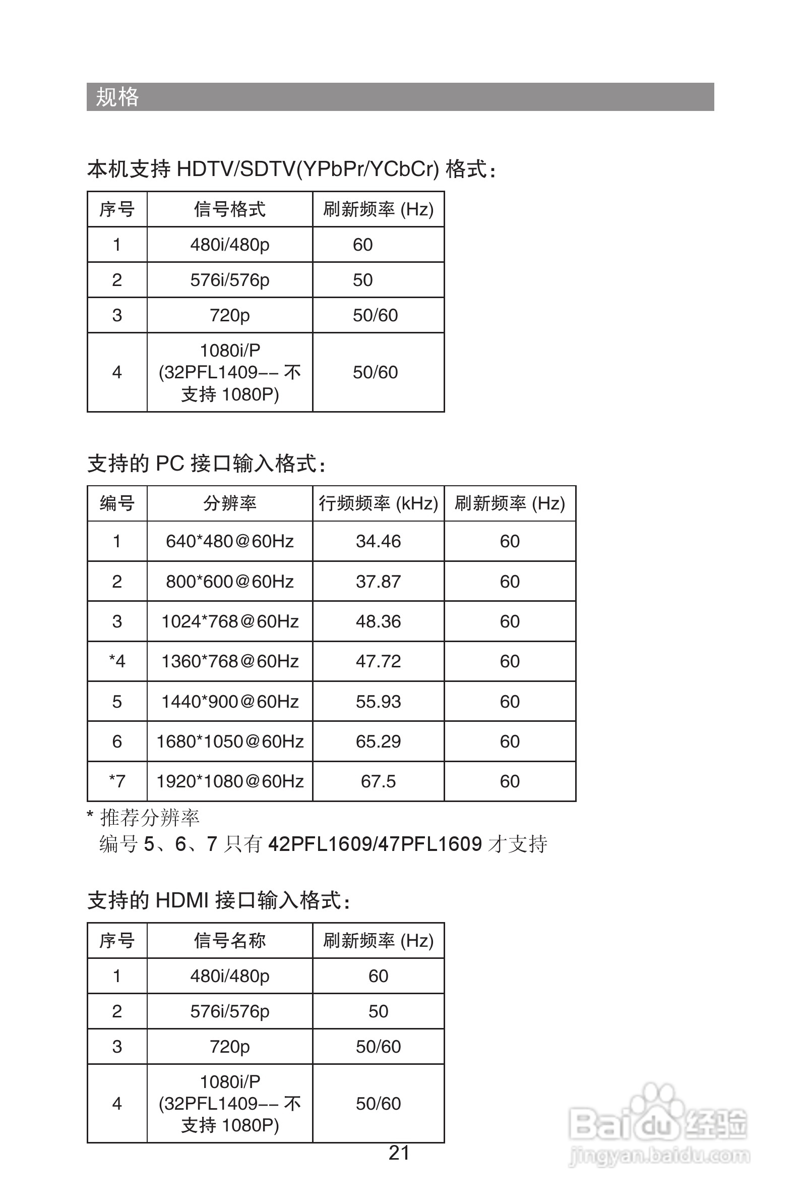 飞利浦47PFL1609/93液晶彩电使用说明书:[3]