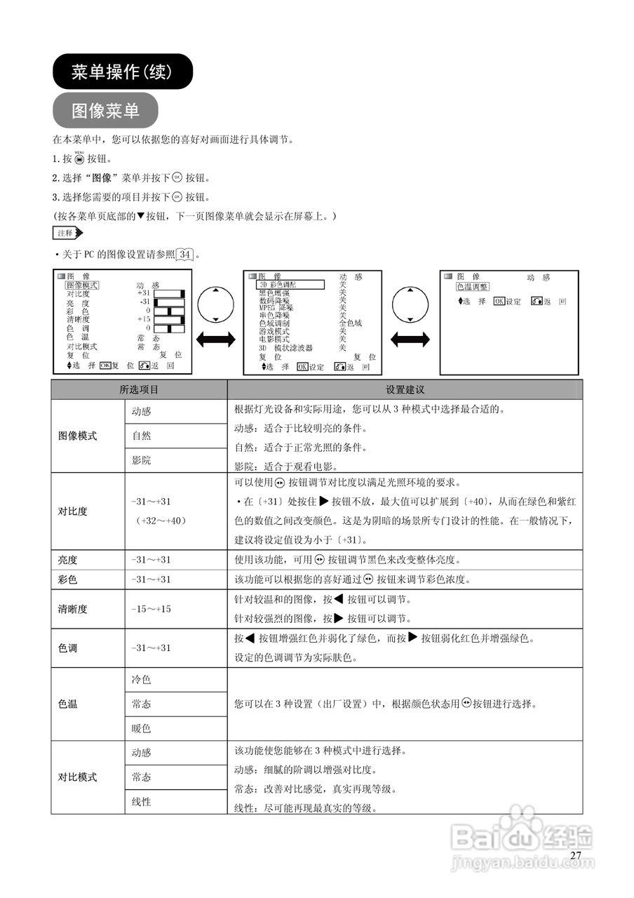 日立等离子彩色电视机P60X101C型使用说明书:[3]