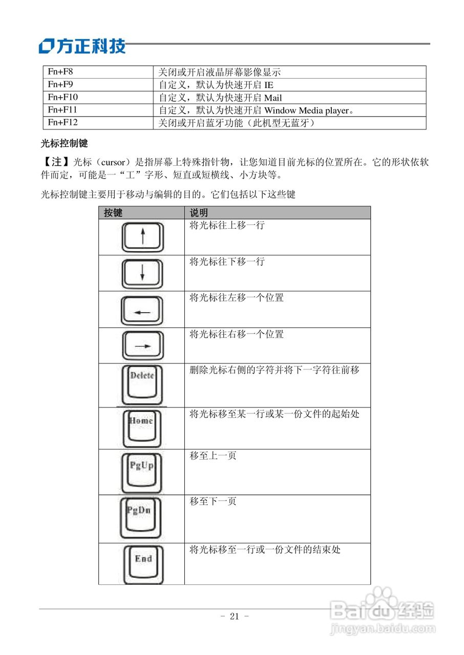 方正A602笔记本电脑使用说明书:[3]