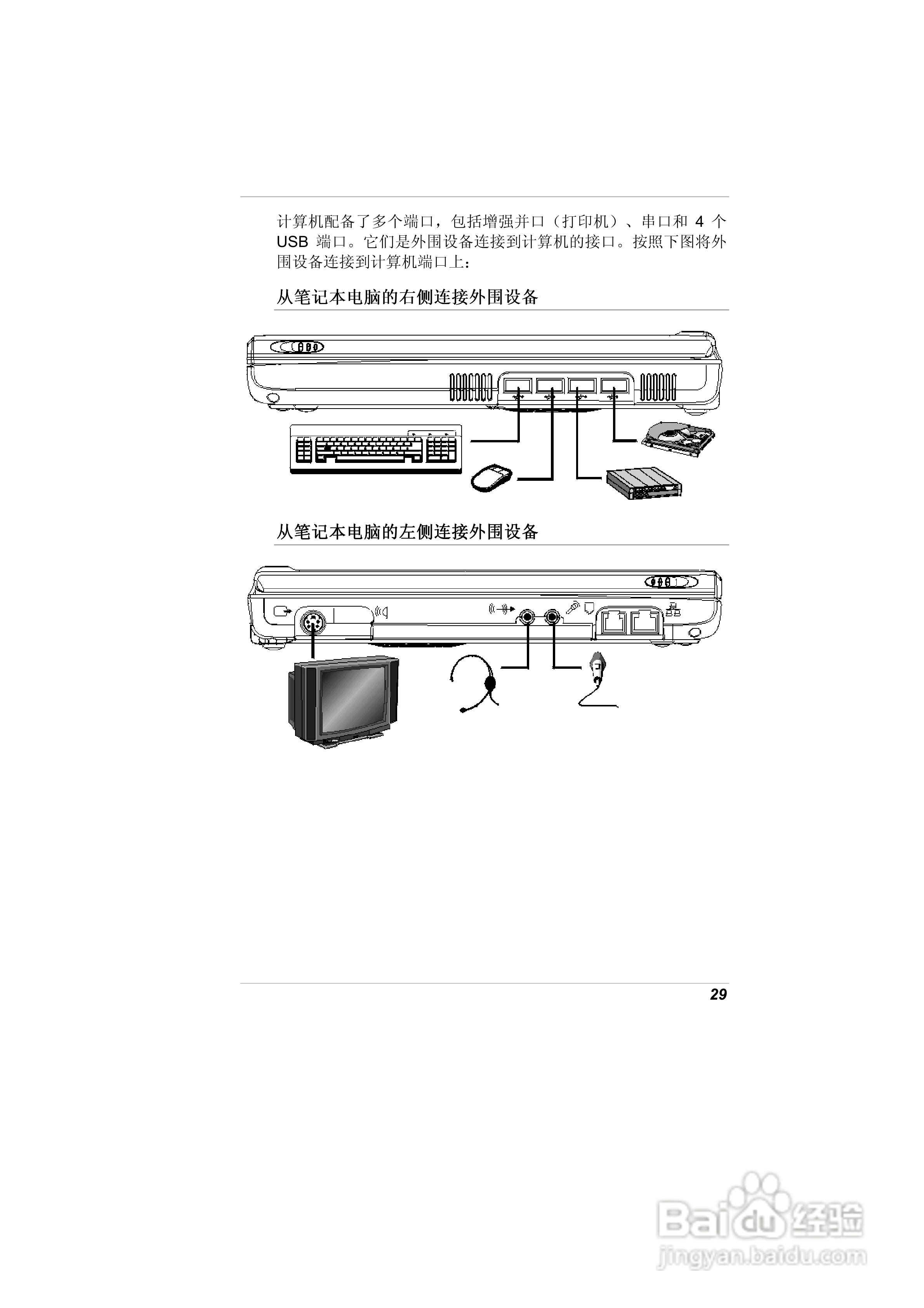 精英ECS A900笔记本电脑说明书:[5]