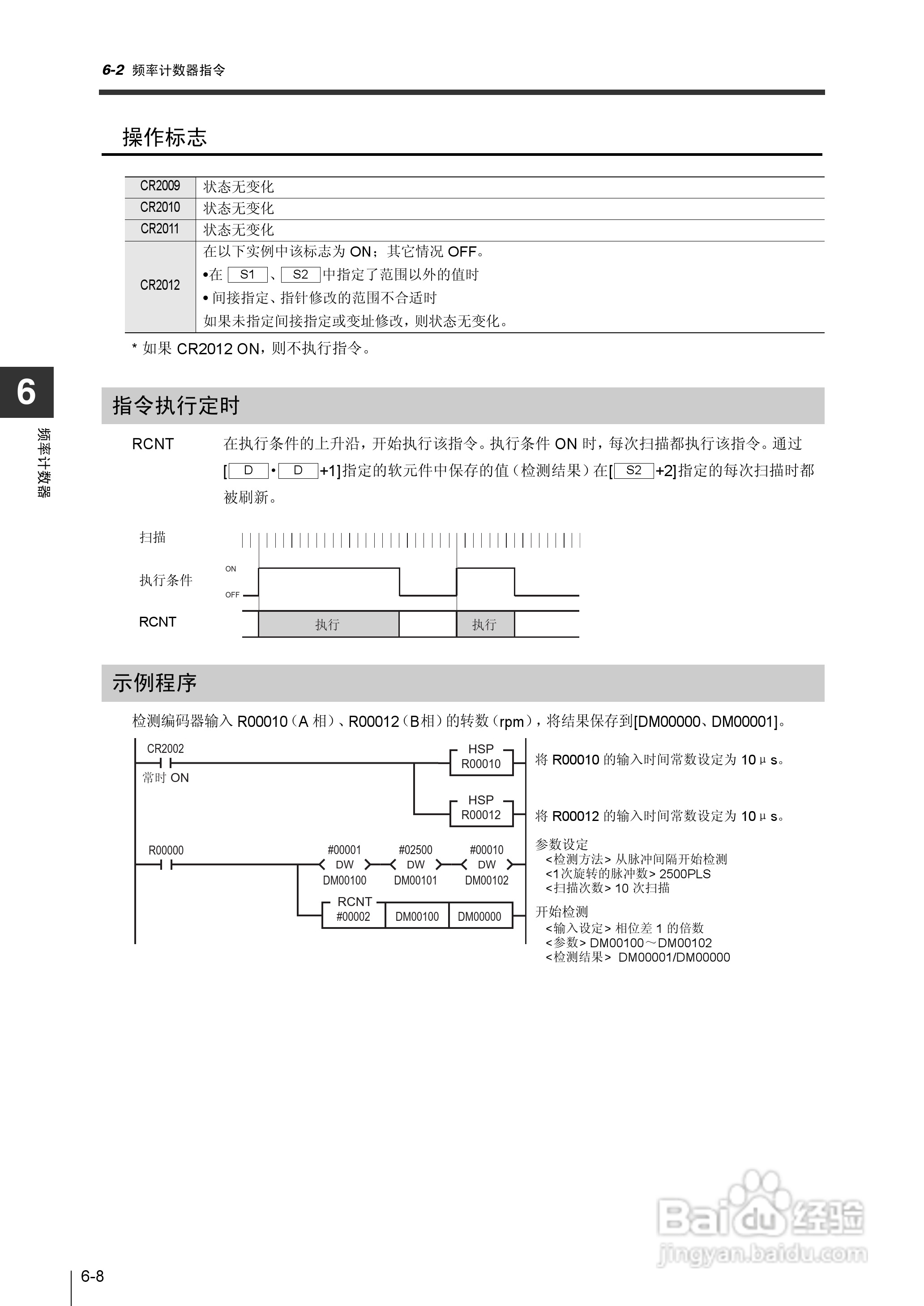 基恩士KV-1000系列高速多功能应用电力网络路由器说明:[27]