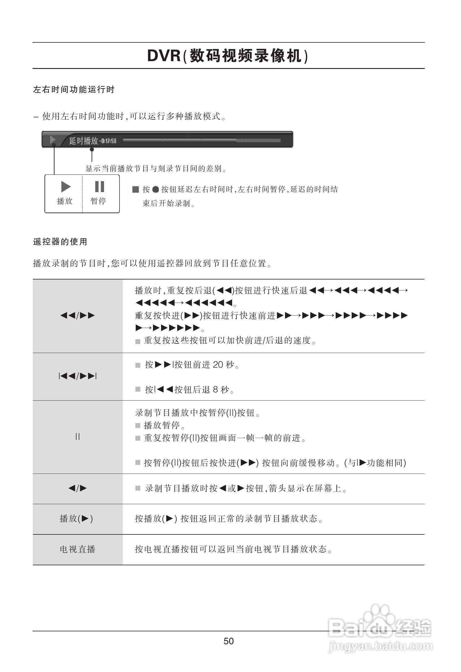 LG 47LB5RE彩电使用说明书:[6]