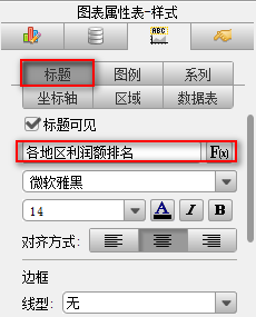 报表生成器FineReport中如何进行地图钻取与联动