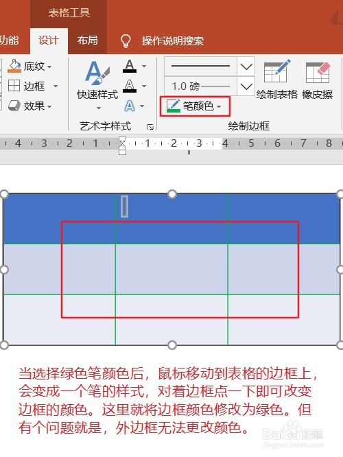 PPT中如何修改表格边框的颜色和线型