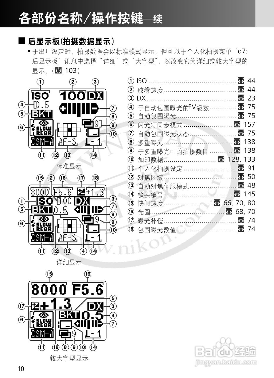 尼康F6数码相机使用说明书:[1]