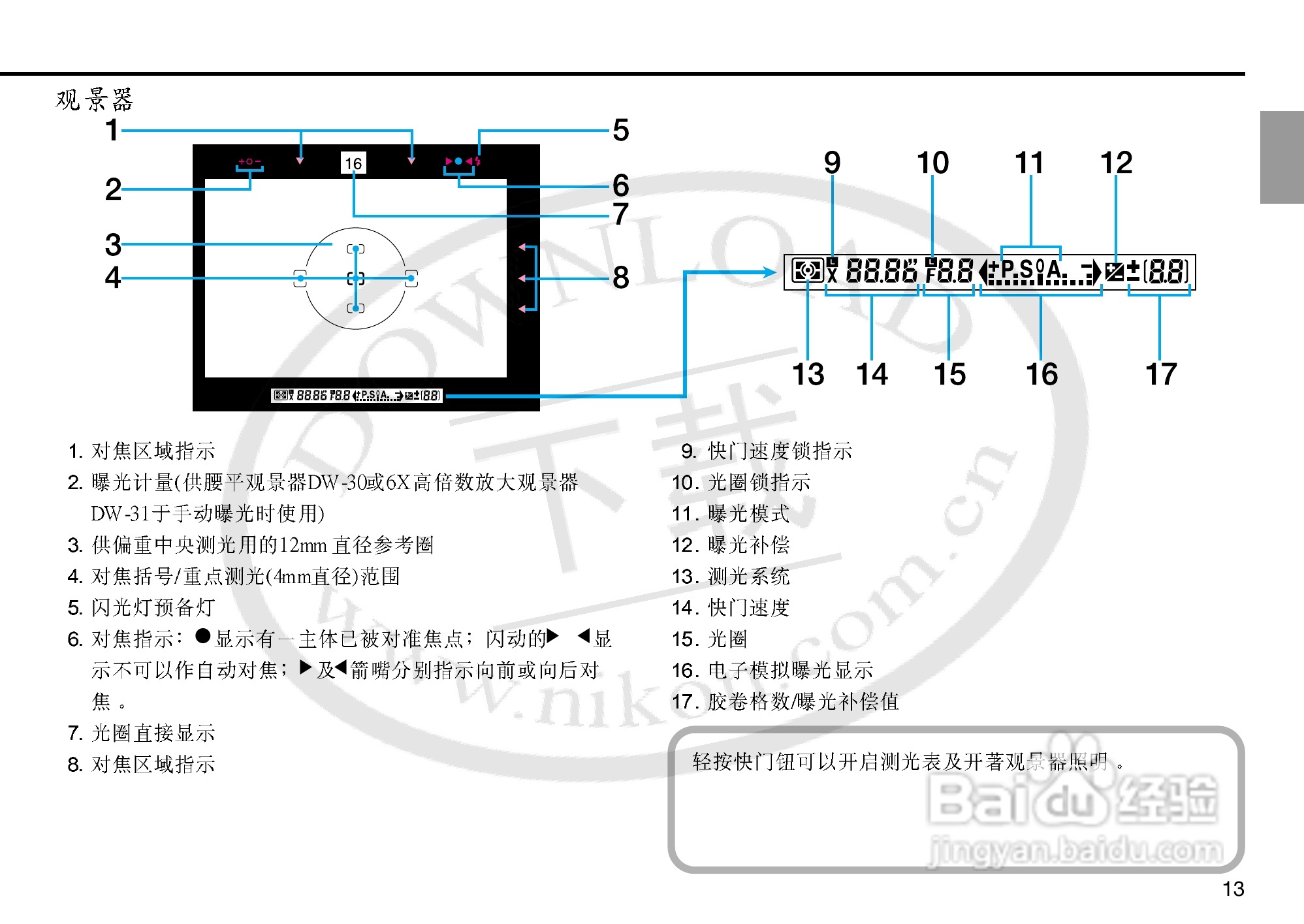 尼康F5数码相机使用说明书:[2]