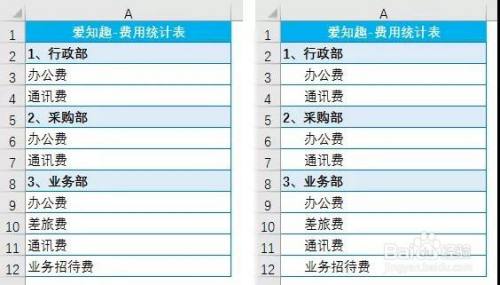 Excel 如何给excel表格添加空格 百度经验