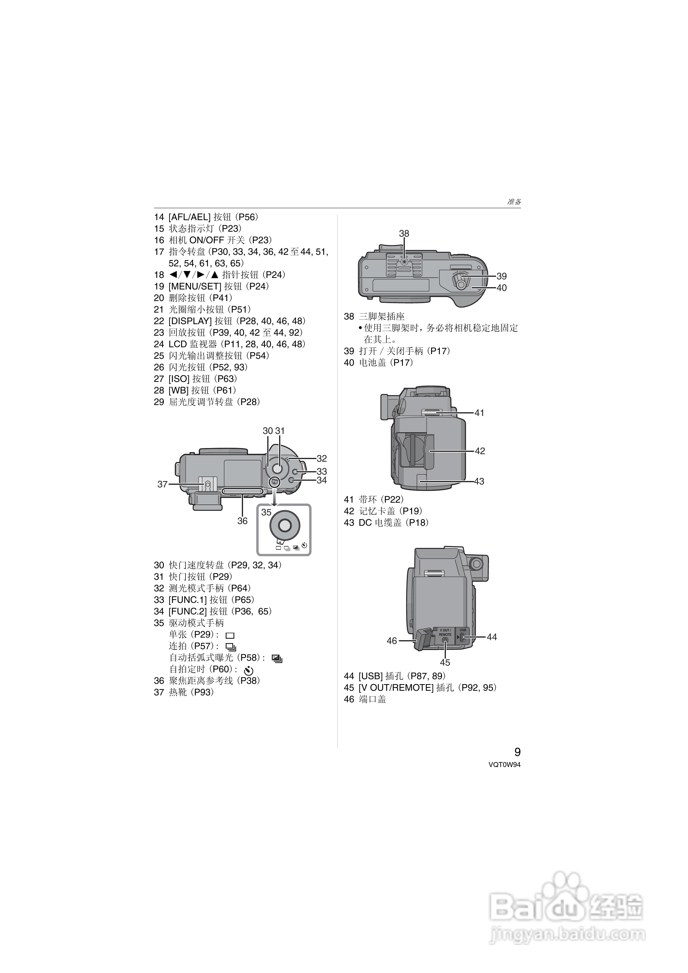 松下DMC-L1K数码相机使用说明书:[1]