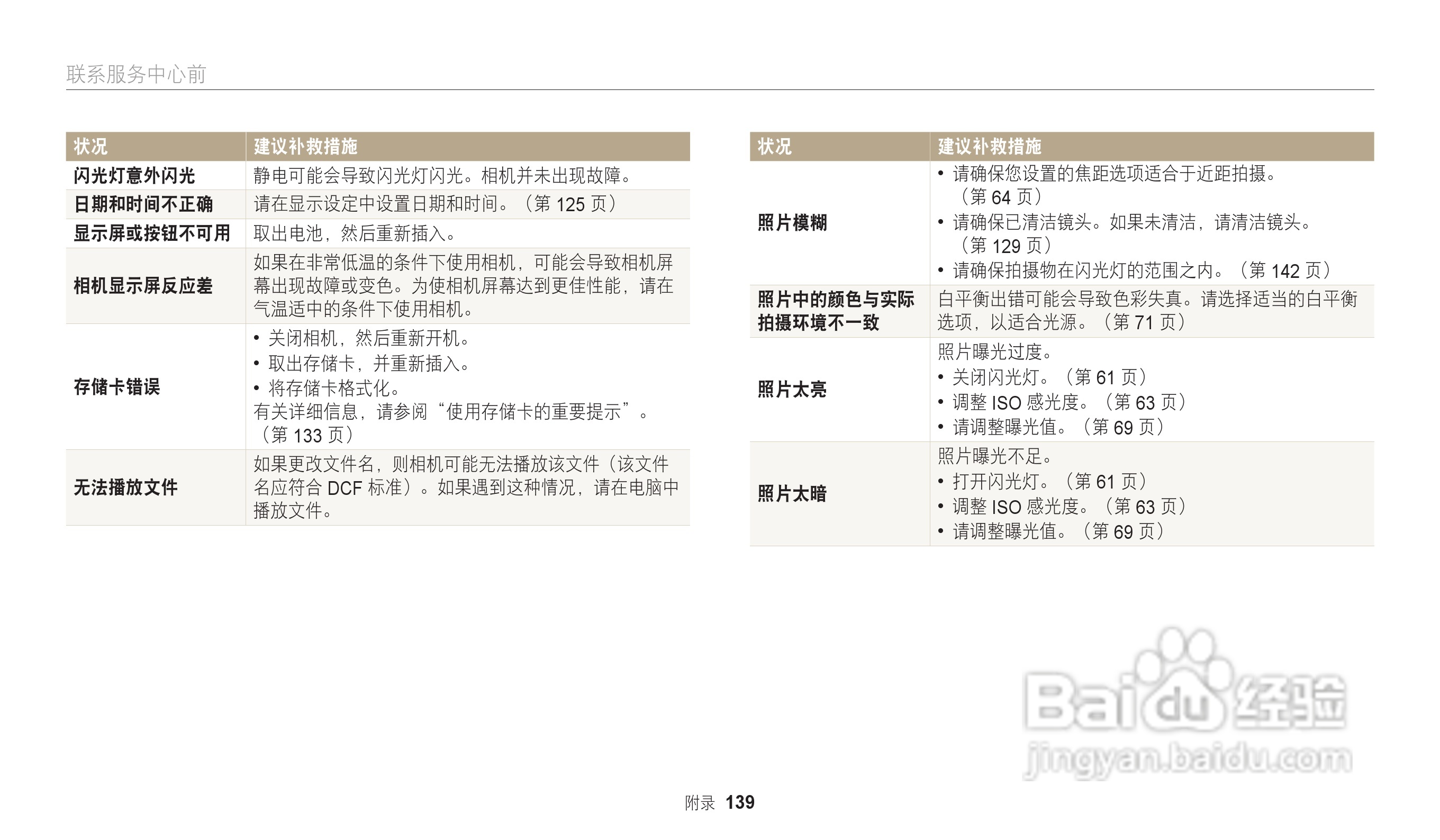 三星ST151F数码相机说明书:[14]
