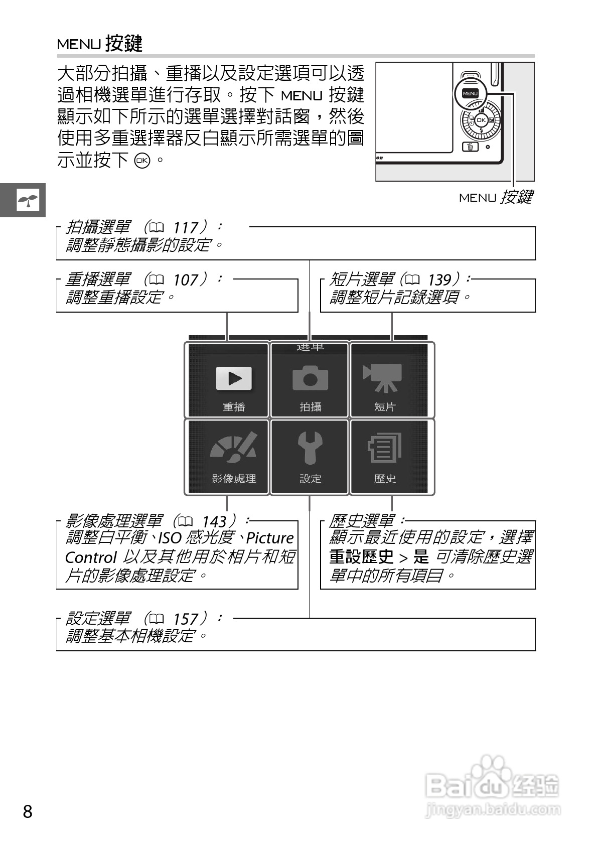 尼康Nikon 1 J3数码相机说明书:[3]