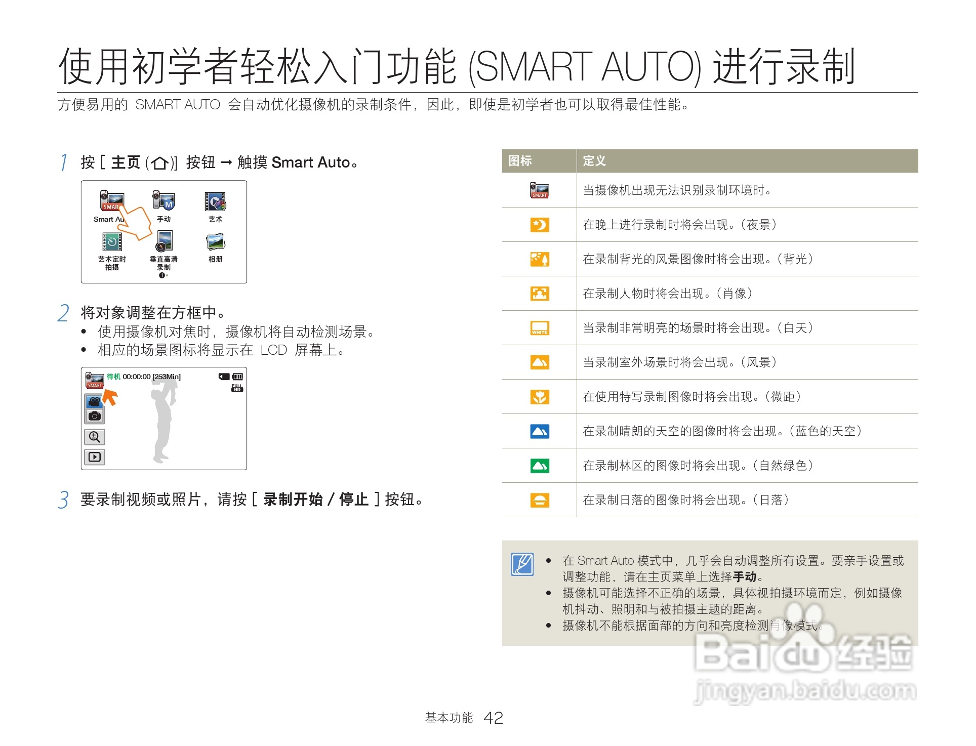 三星HMX-Q30数码摄像机说明书:[5]