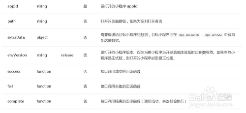 小程序如何跳转小程序