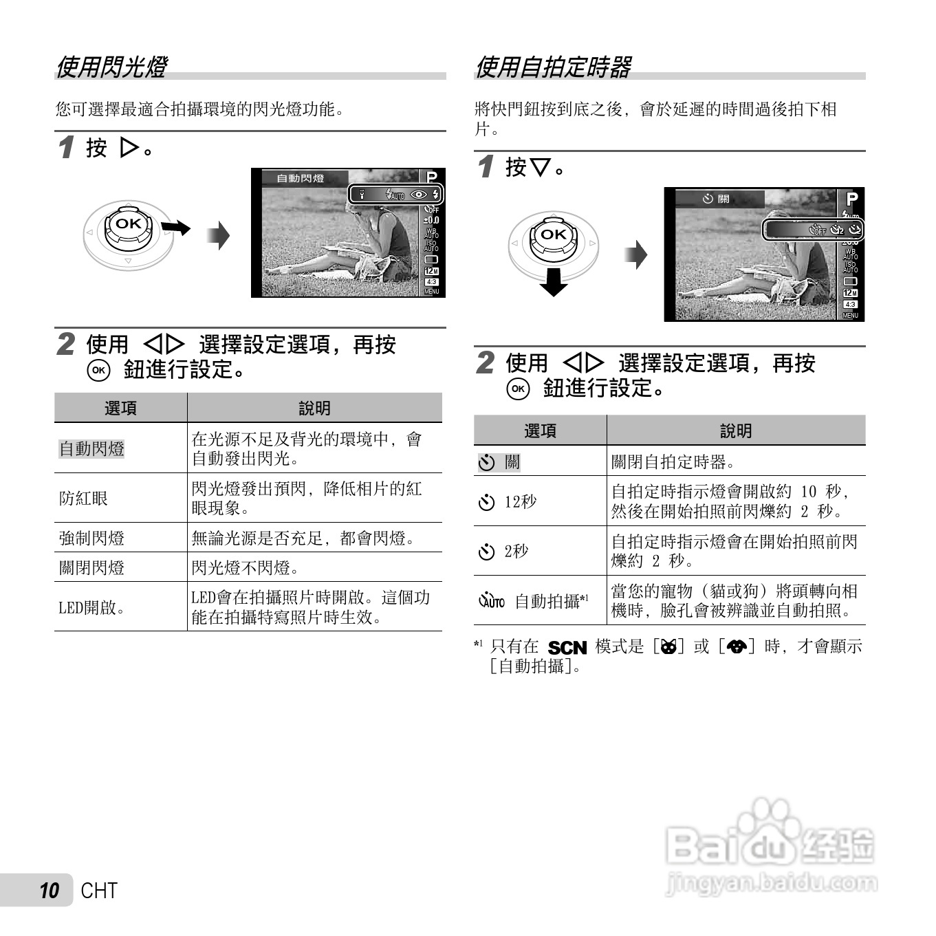 奥林巴斯TG-630数码相机说明书:[1]