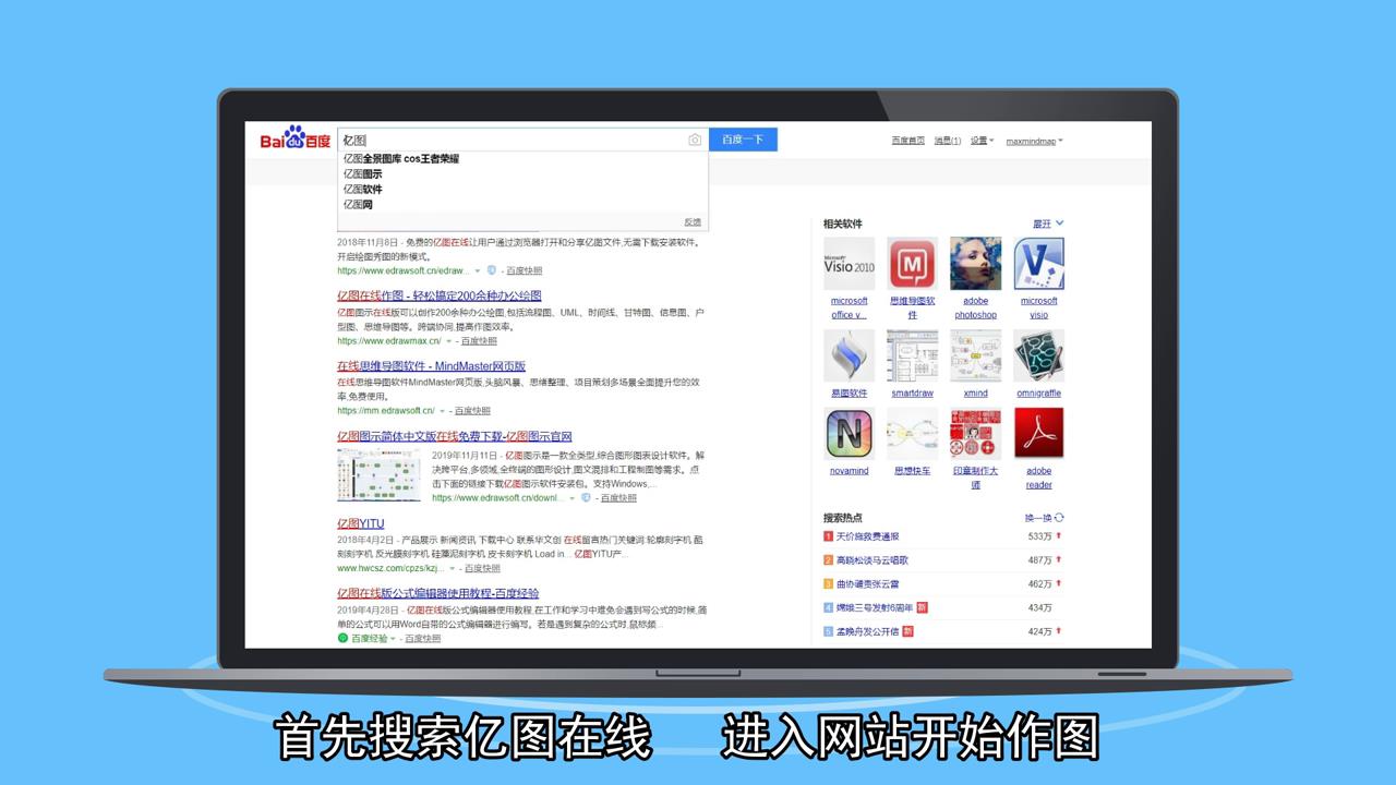 怎样快速画PDCA循环图