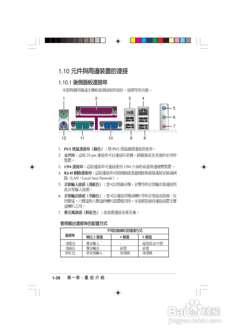 华硕 AS-D570个人电脑使用手册:[4]