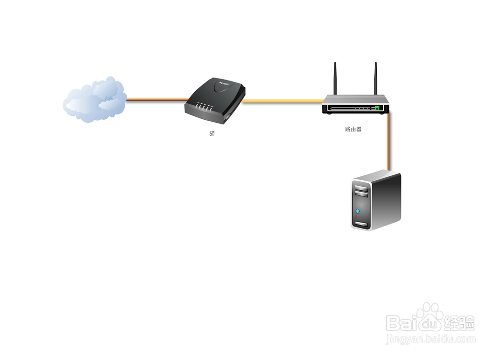 TP-Link无线路由器设置指南