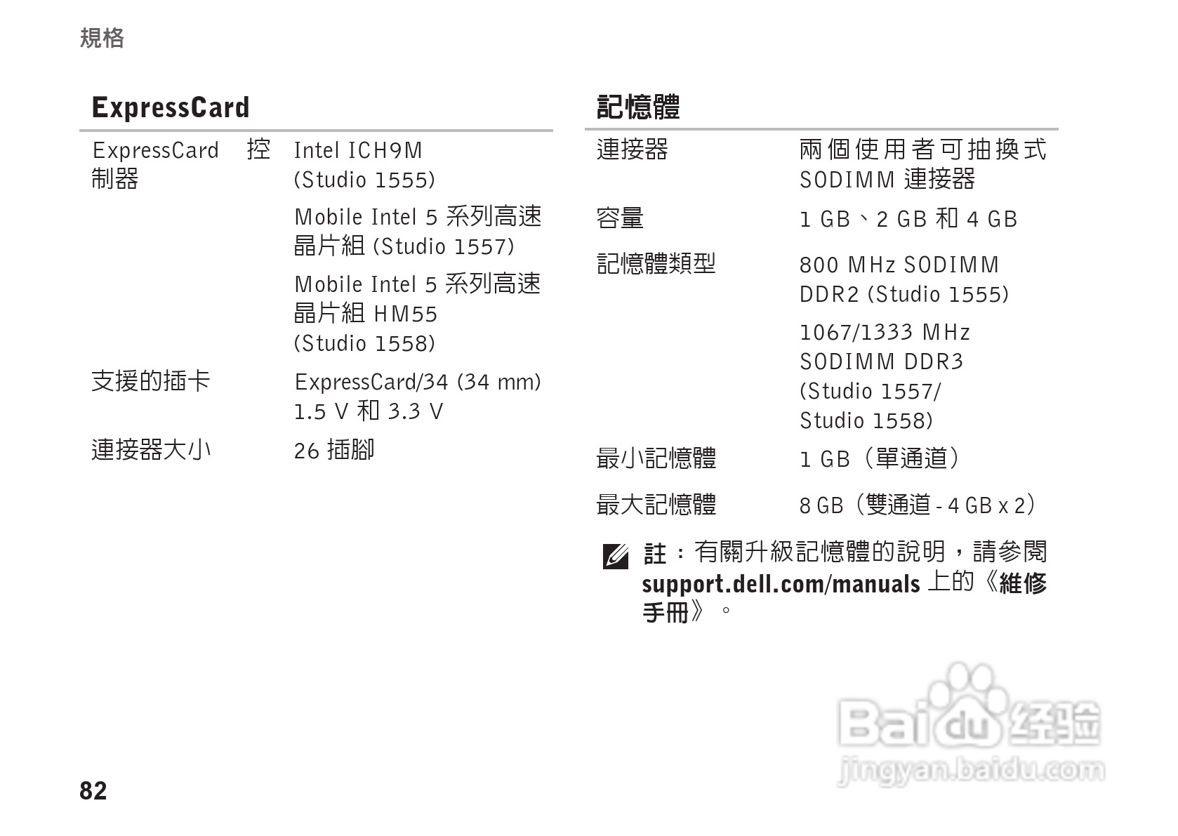 DELL PP39L笔记本电脑说明书:[9]