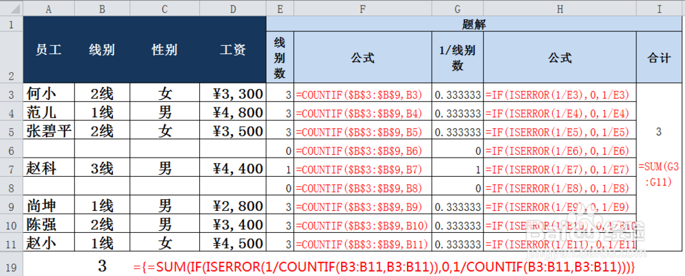 再来使用Excel函数COUNTIF