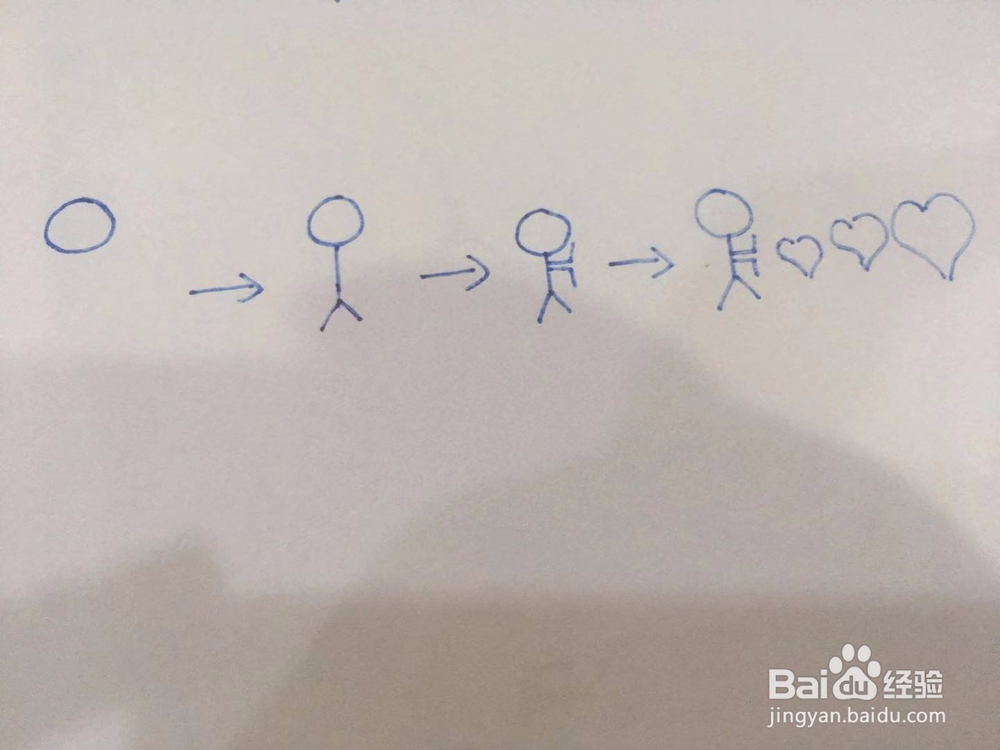 网红送爱心简笔画教程