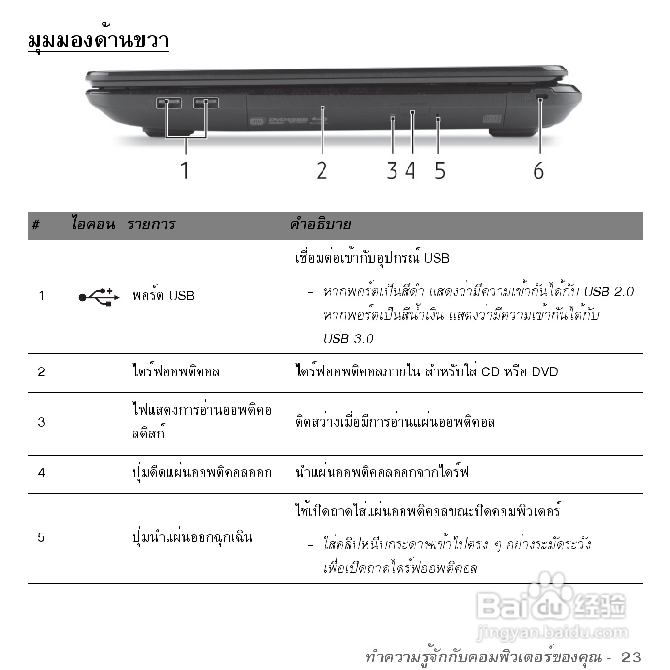 捷威Gateway VG50HC笔记本电脑使用说明书:[84]