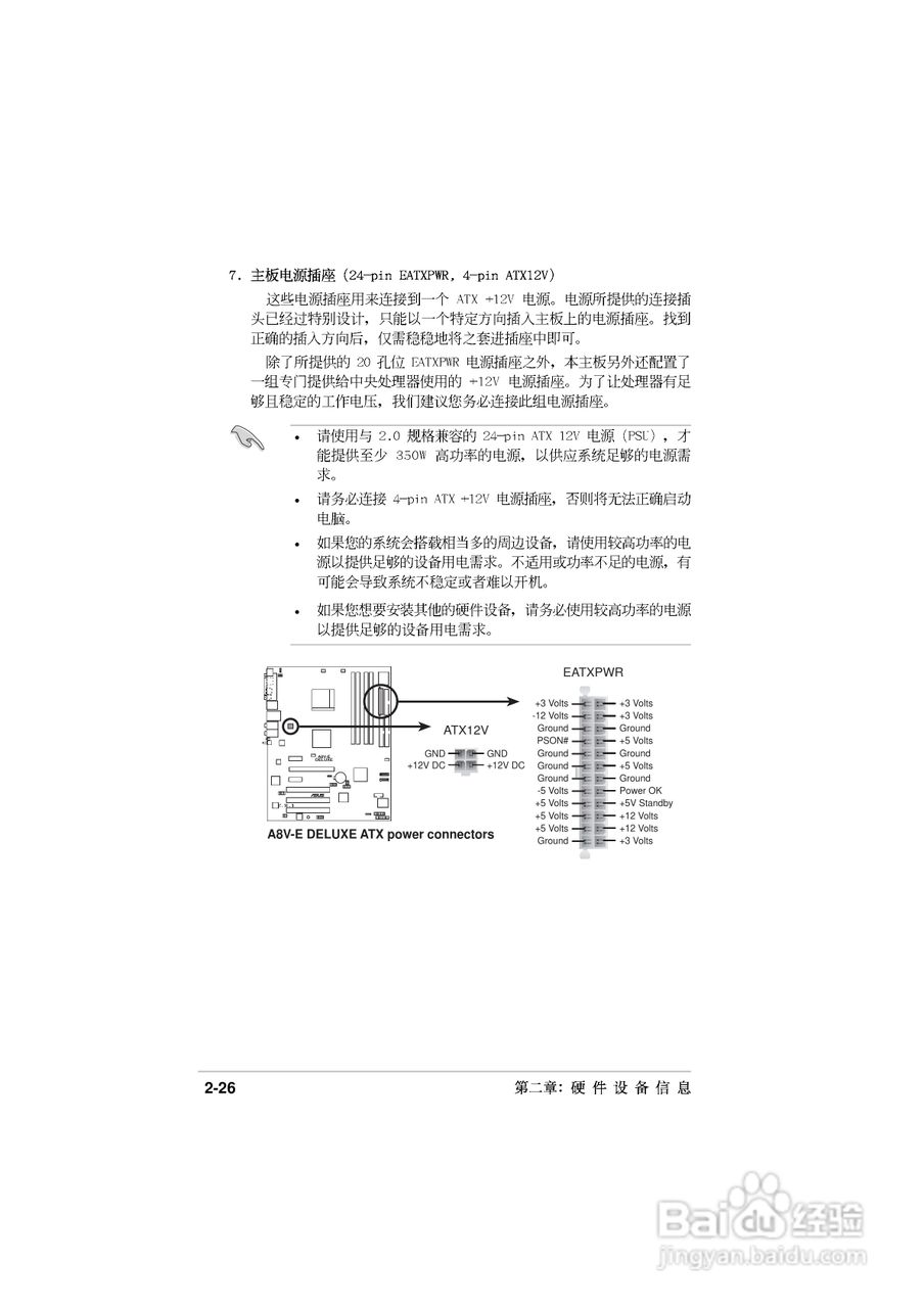华硕P5GD2主板使用手册说明书:[5]