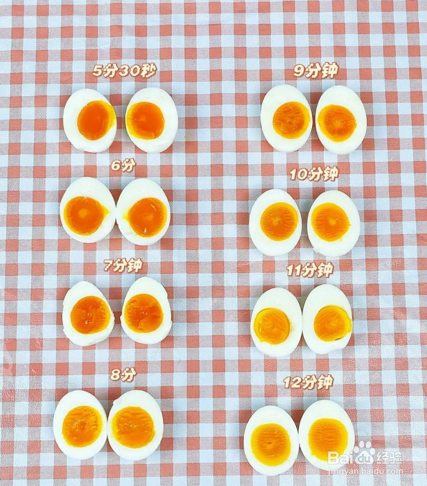 咯咯哒教您做溏心蛋汉堡