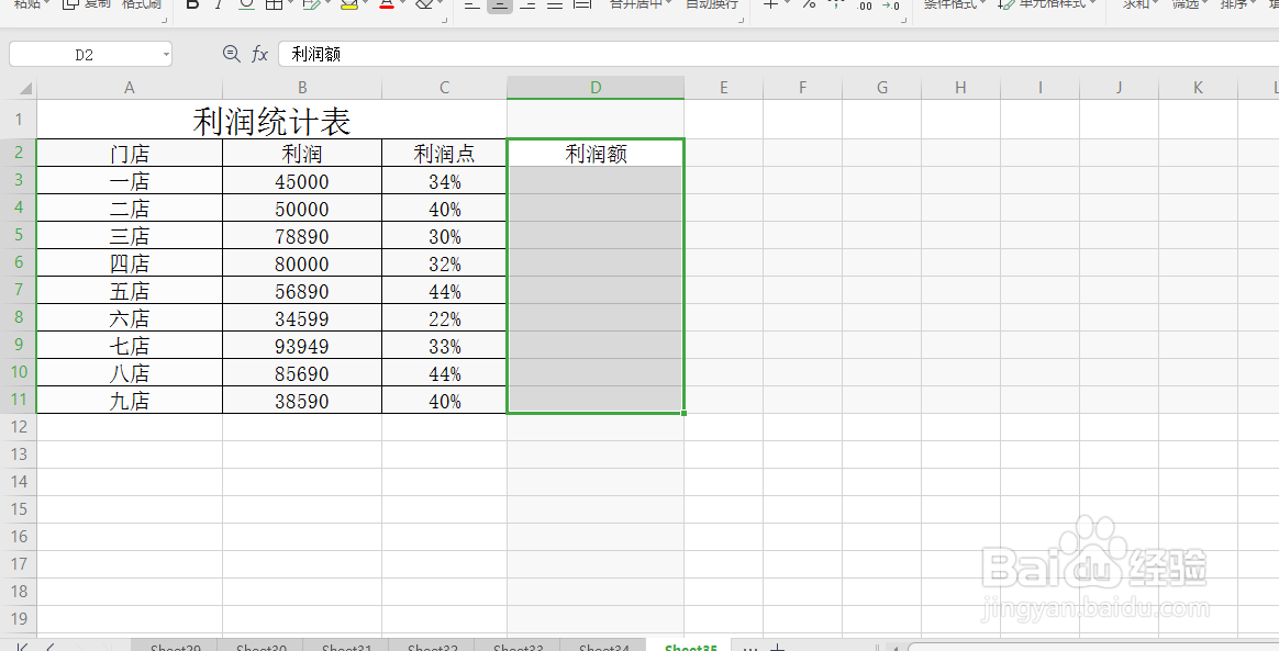 利润赚几个点怎么算